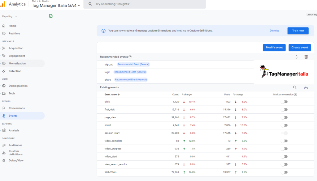 Automatically Collected Events in Google Analytics 4 Automatically Collected Events in Google Analytics 4