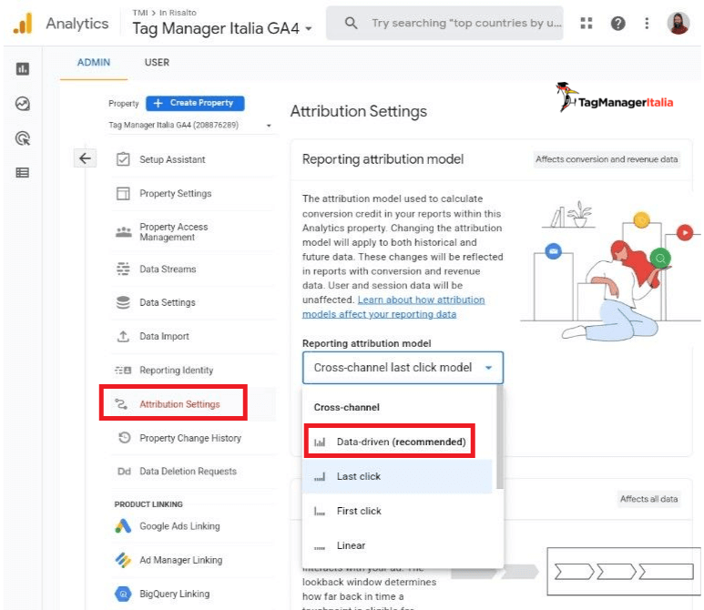 novità modello attribuzione data driven gratuito standard report google analytics 4 novità modello attribuzione data driven gratuito standard report google analytics 4