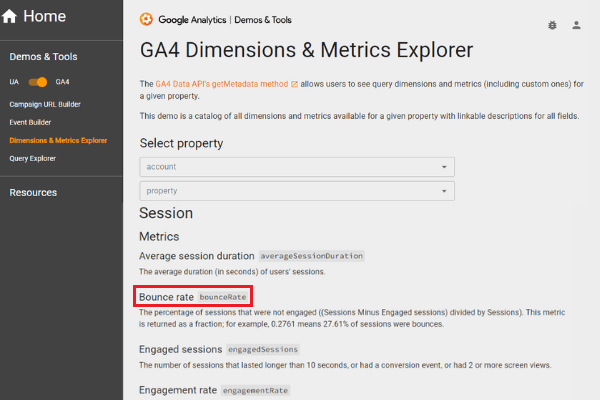 Strumento di Google che riporta il Bounce Rate tra le metriche presenti in GA4 Strumento di Google che riporta il Bounce Rate tra le metriche presenti in GA4