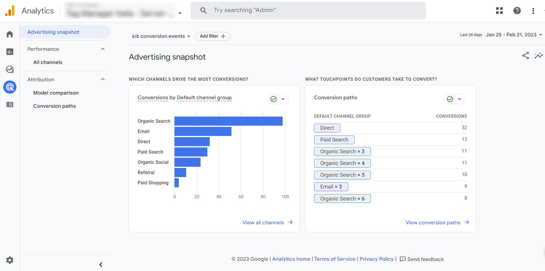 Anteprima report Advertising snapshot analisi dati modello attribuzione GA4 Anteprima report Advertising snapshot analisi dati modello attribuzione GA4