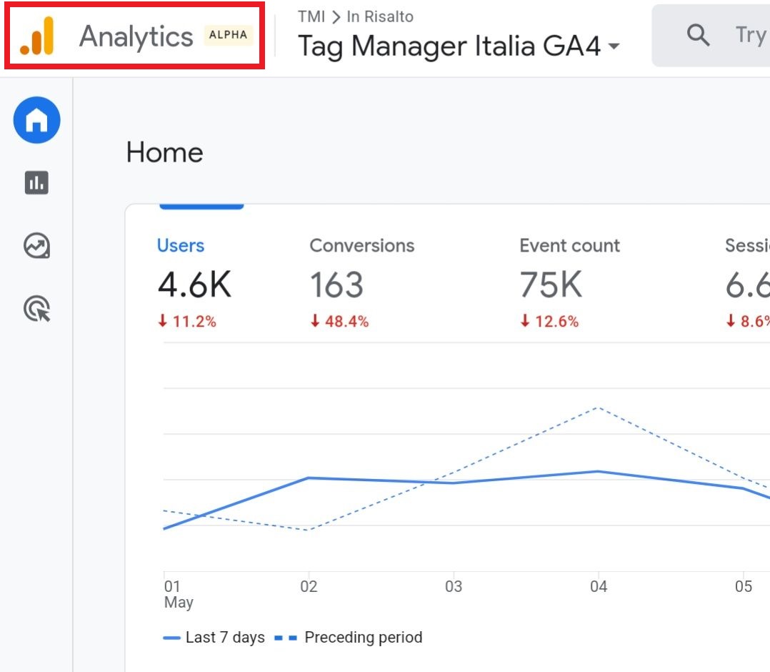 Dashboard di GA4 di Tag Manager Italia con badge ufficiale di Alpha Tester del software Dashboard di GA4 di Tag Manager Italia con badge ufficiale di Alpha Tester del software