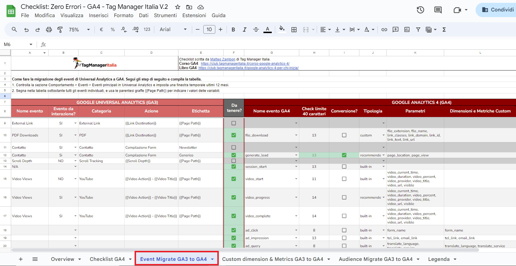 Anteprima checklist zero errori ga4 per migrare eventi tracciamento da GA3 a GA4 Anteprima checklist zero errori ga4 per migrare eventi tracciamento da GA3 a GA4