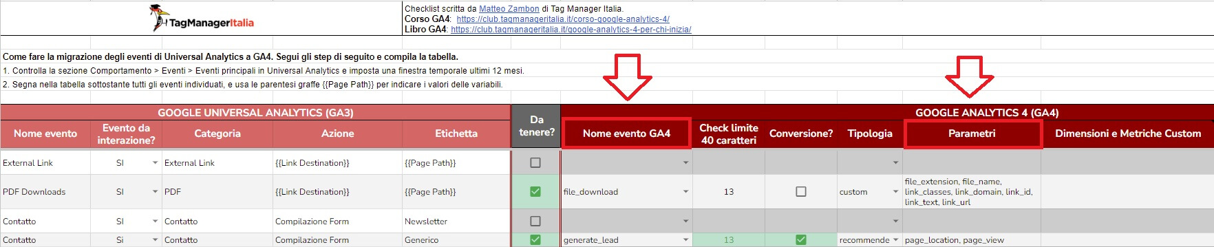Colonne tipologia e parametri eventi GA4 per migrazione da eventi da GA3 Colonne tipologia e parametri eventi GA4 per migrazione eventi da GA3