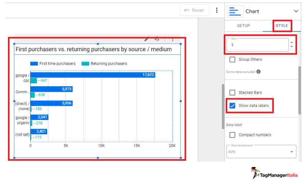 Dettaglio impostazione visualizzazione percentuali valori grafico a barre analisi primi acquisti e acquisti di ritorno ecommerce report Looker Studio Dettaglio impostazione visualizzazione percentuali valori grafico a barre analisi primi acquisti e acquisti di ritorno ecommerce report Looker Studio
