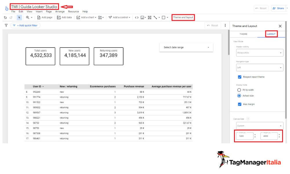 Impostare dimensioni foglio report Looker Studio Impostare dimensioni foglio report Looker Studio