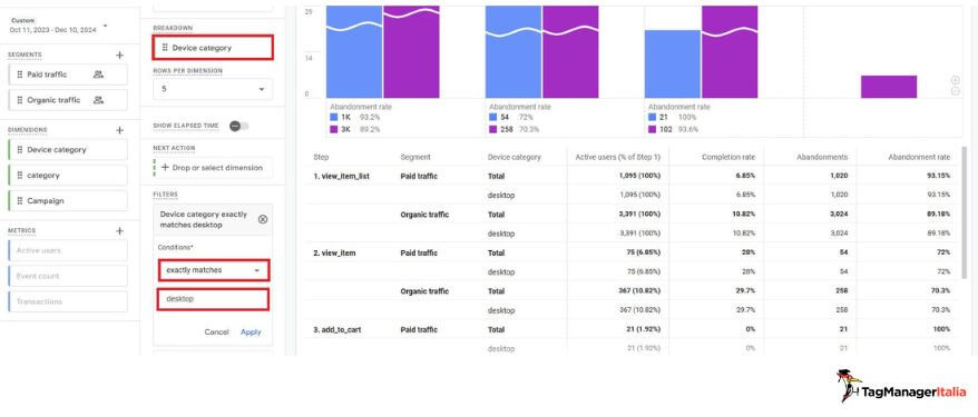 Impostazione filtro dimensione device report step funnel conversioni GA4 Impostazione filtro dimensione device report step funnel conversioni GA4
