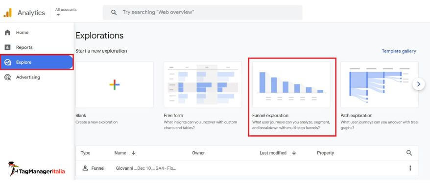 Creazione custom report Funnel Exploration GA4 analisi funnel conversione Creazione custom report Funnel Exploration GA4 analisi funnel conversione