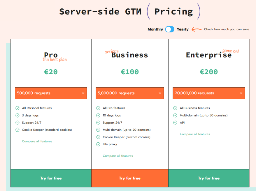 Panoramica dei piani Stape per l’implementazione e la gestione del tracciamento Server-Side